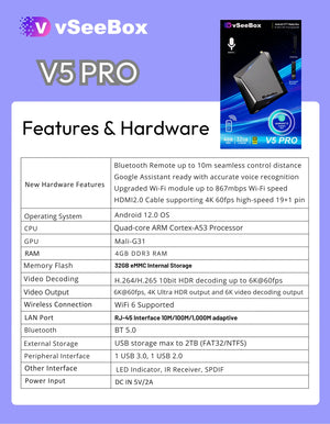 vSeeBox V5 Pro
